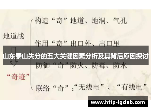 山东泰山失分的五大关键因素分析及其背后原因探讨