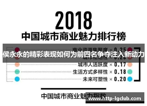 侯永永的精彩表现如何为前四名争夺注入新动力