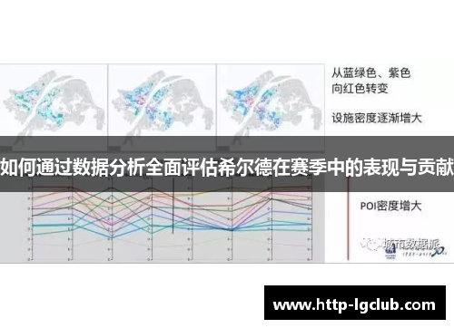 如何通过数据分析全面评估希尔德在赛季中的表现与贡献