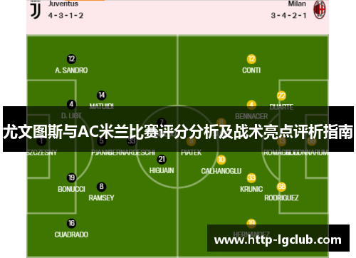 尤文图斯与AC米兰比赛评分分析及战术亮点评析指南