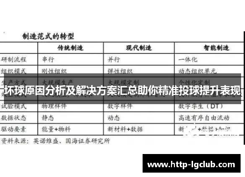 坏球原因分析及解决方案汇总助你精准投球提升表现