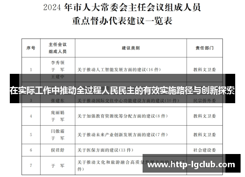 在实际工作中推动全过程人民民主的有效实施路径与创新探索