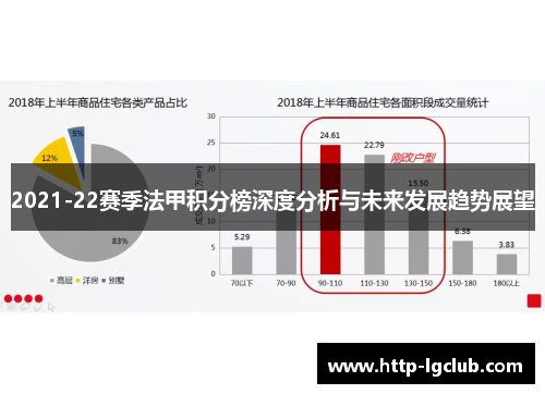 2021-22赛季法甲积分榜深度分析与未来发展趋势展望