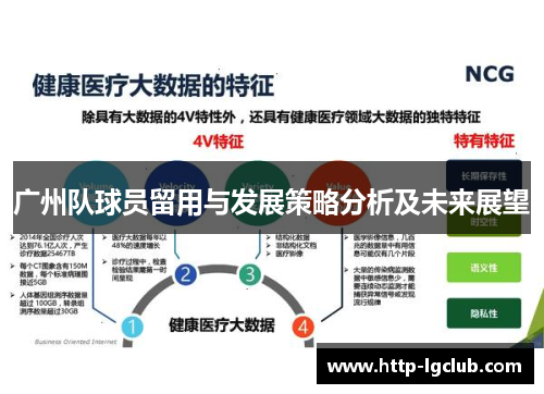 广州队球员留用与发展策略分析及未来展望