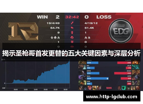 揭示圣枪哥首发更替的五大关键因素与深层分析