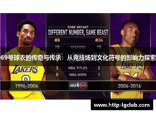 69号球衣的传奇与传承：从竞技场到文化符号的影响力探索