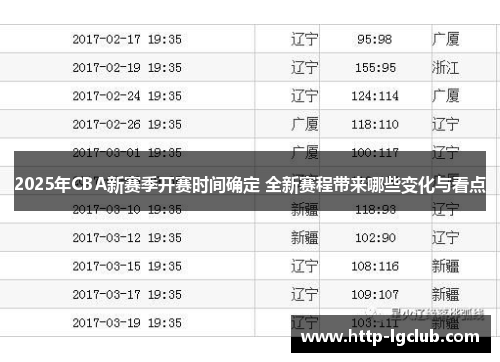 2025年CBA新赛季开赛时间确定 全新赛程带来哪些变化与看点