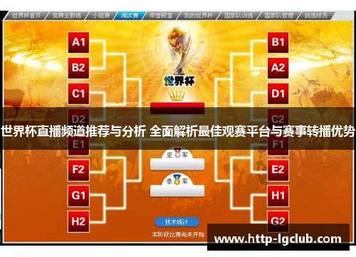 世界杯直播频道推荐与分析 全面解析最佳观赛平台与赛事转播优势