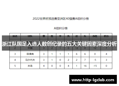 浙江队国足入选人数创纪录的五大关键因素深度分析