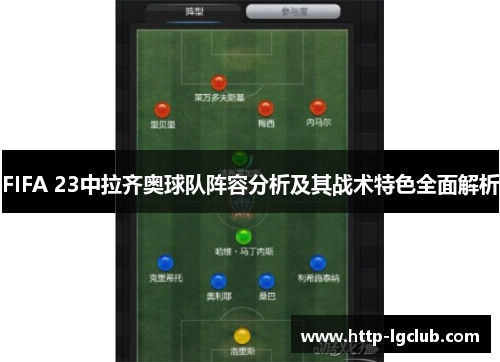 FIFA 23中拉齐奥球队阵容分析及其战术特色全面解析