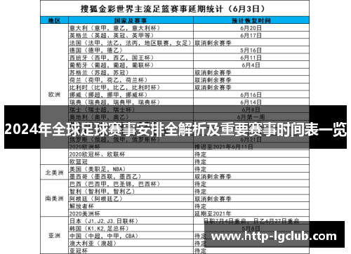 2024年全球足球赛事安排全解析及重要赛事时间表一览