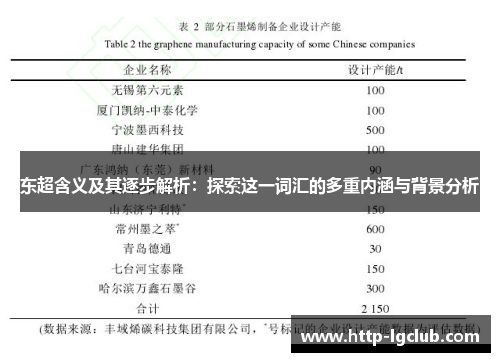 东超含义及其逐步解析：探索这一词汇的多重内涵与背景分析