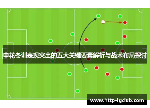 申花冬训表现突出的五大关键要素解析与战术布局探讨
