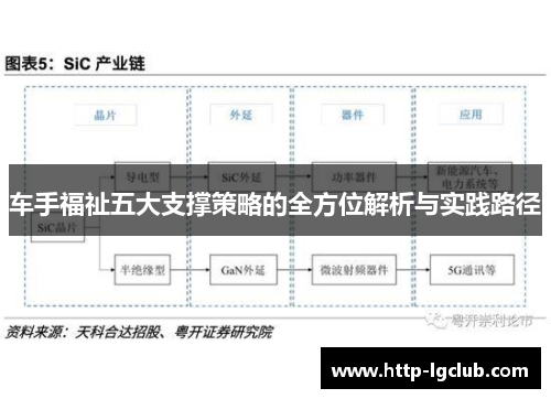 车手福祉五大支撑策略的全方位解析与实践路径