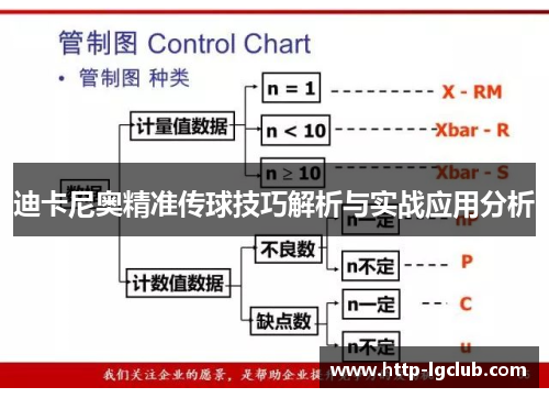 迪卡尼奥精准传球技巧解析与实战应用分析