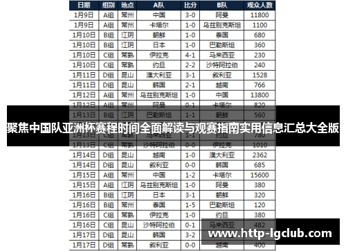 聚焦中国队亚洲杯赛程时间全面解读与观赛指南实用信息汇总大全版