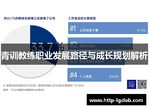 青训教练职业发展路径与成长规划解析