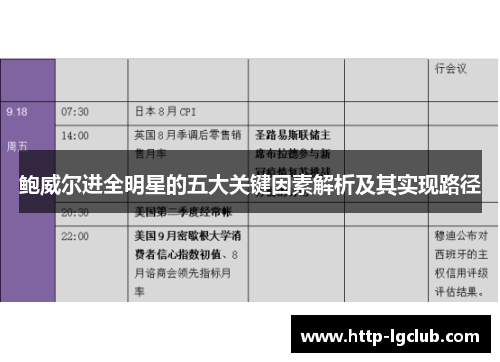 鲍威尔进全明星的五大关键因素解析及其实现路径