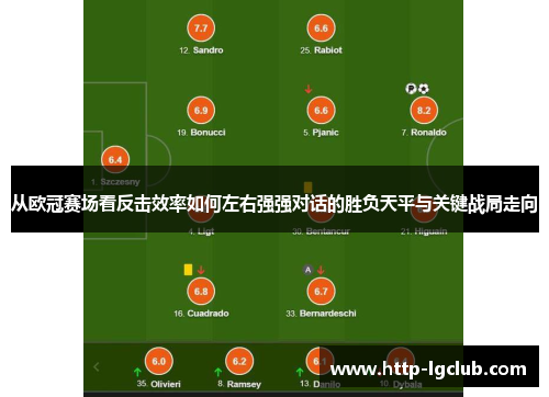 从欧冠赛场看反击效率如何左右强强对话的胜负天平与关键战局走向