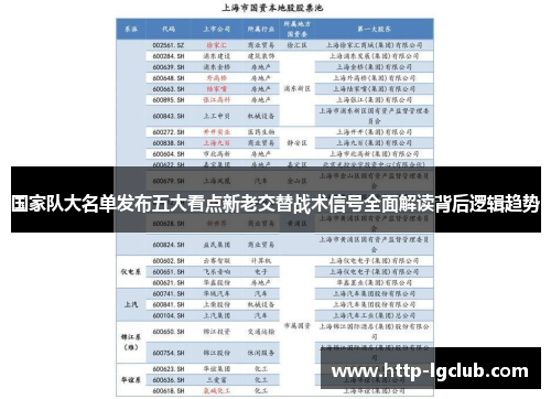 国家队大名单发布五大看点新老交替战术信号全面解读背后逻辑趋势