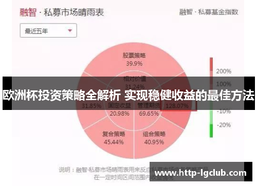 欧洲杯投资策略全解析 实现稳健收益的最佳方法
